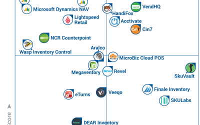 MicroBiz POS Makes Gartner’s Inventory Management Software FrontRunners Quadrant