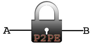 Crozdesk-Vendor-System Award Pointtopointencryption