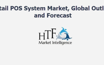 MicroBiz Listed as a Top POS Software System in POS Software Forecast by HTF MI Research