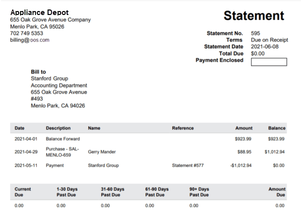 Appliance POS Credit Account Statements 600x436 1