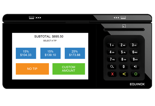 Shows the items purchased by customer at the front POS register